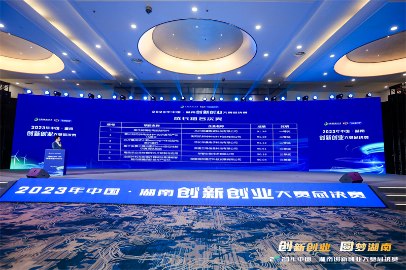 創(chuàng)新創(chuàng)業(yè)總決賽現場 創(chuàng)新創(chuàng)業(yè)總決賽現場